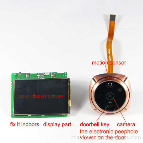 OEM ODM Service Offer GSM Product Design SMS Controller